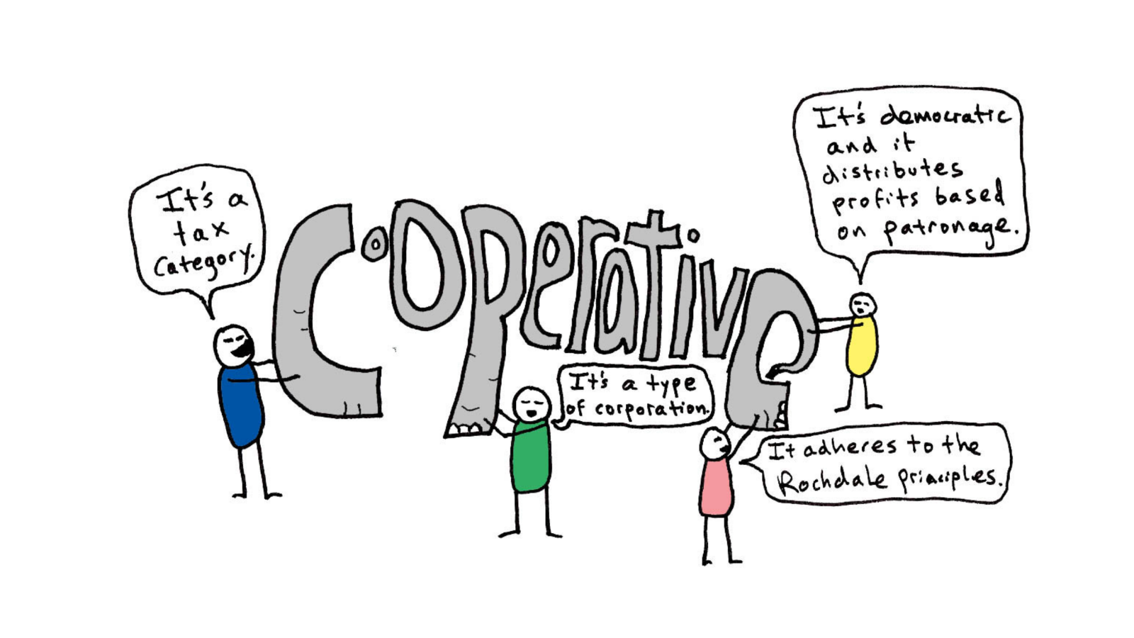 Cooperative Foundations